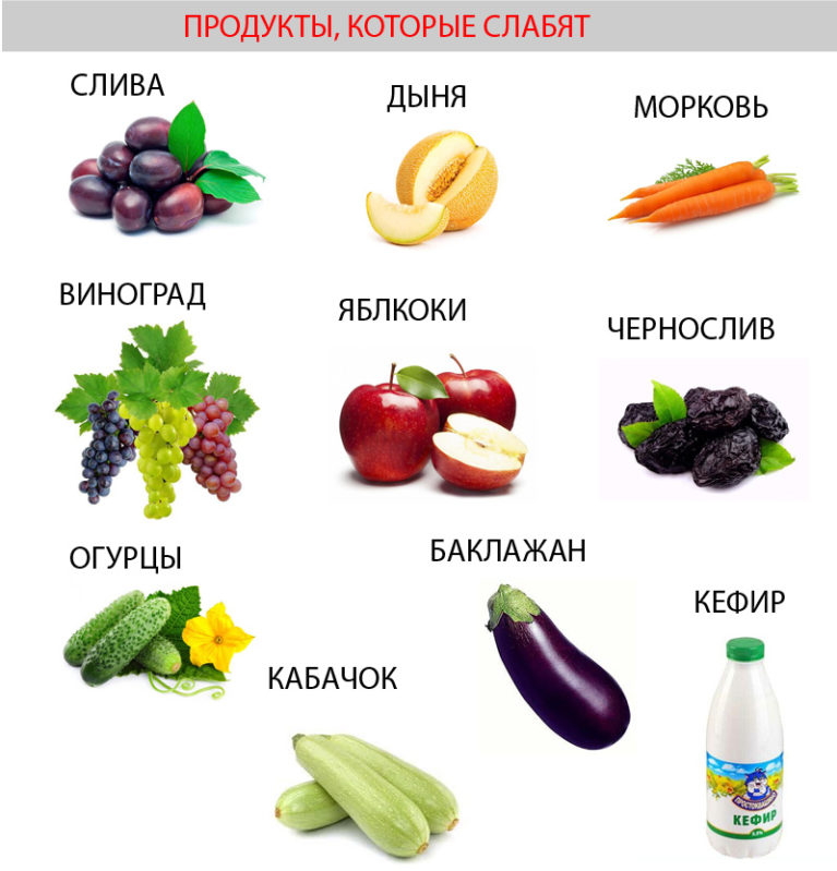 Продукты которые слабят и крепят стул